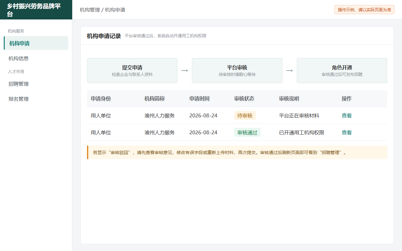 机构申请审核状态页面示例